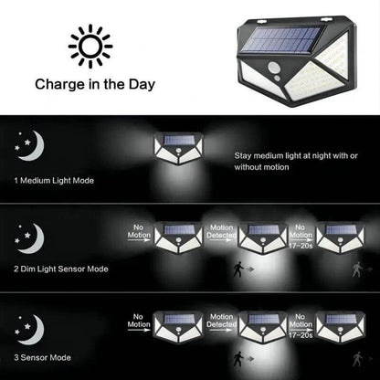 100 LED Solar Wall Lamp